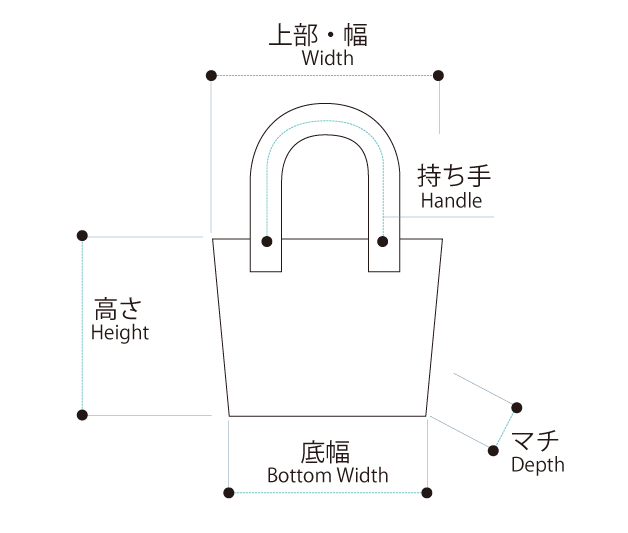 バッグ